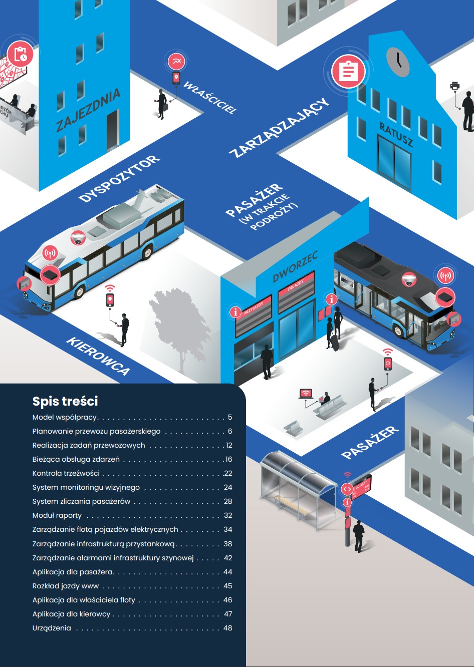 :open4ptgenesismobo:prezentacjaproduktowtime4bus.pdf