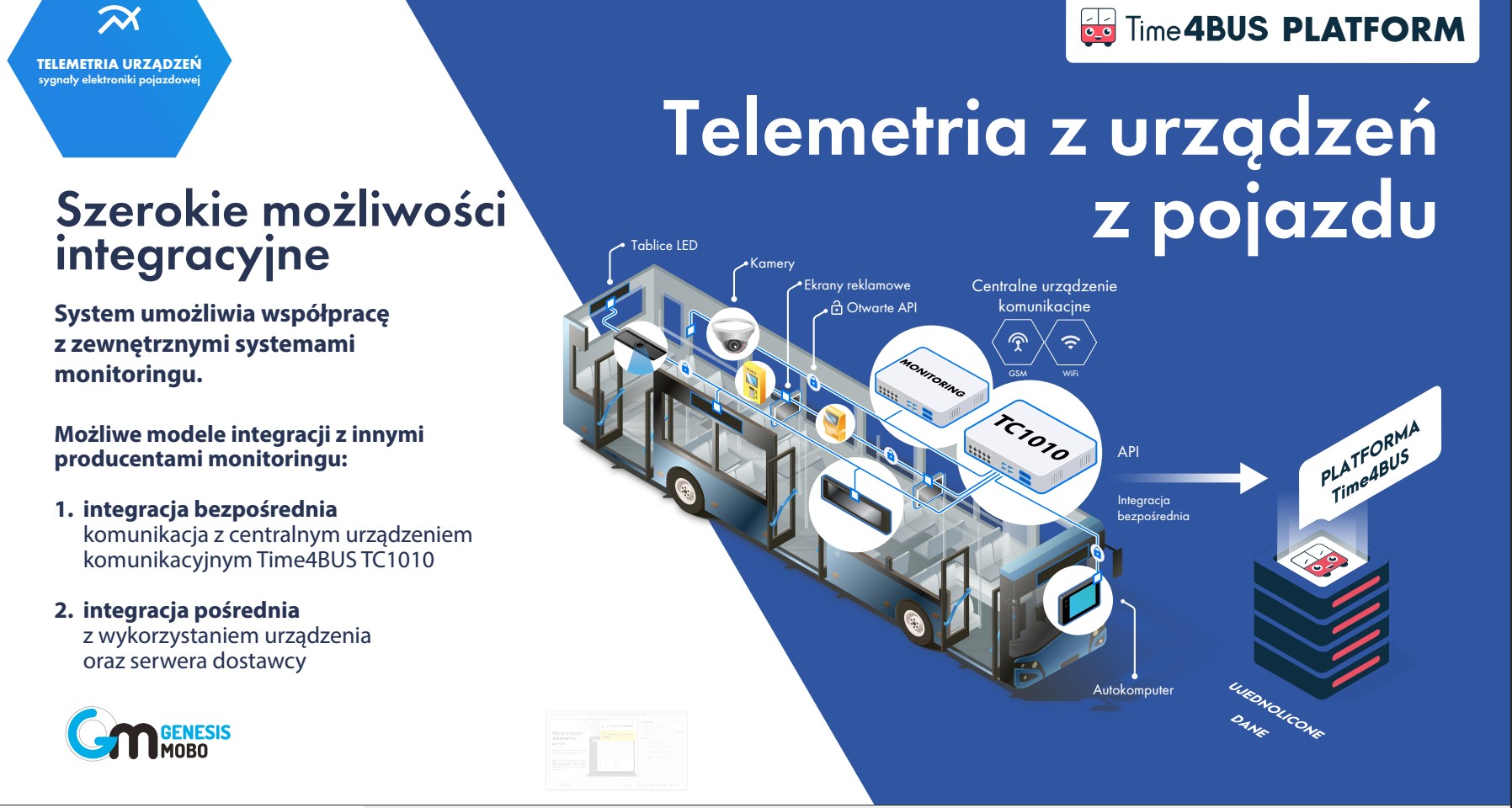 :open4ptgenesismobo:prezentacjatelemetriatime4bus.pdf